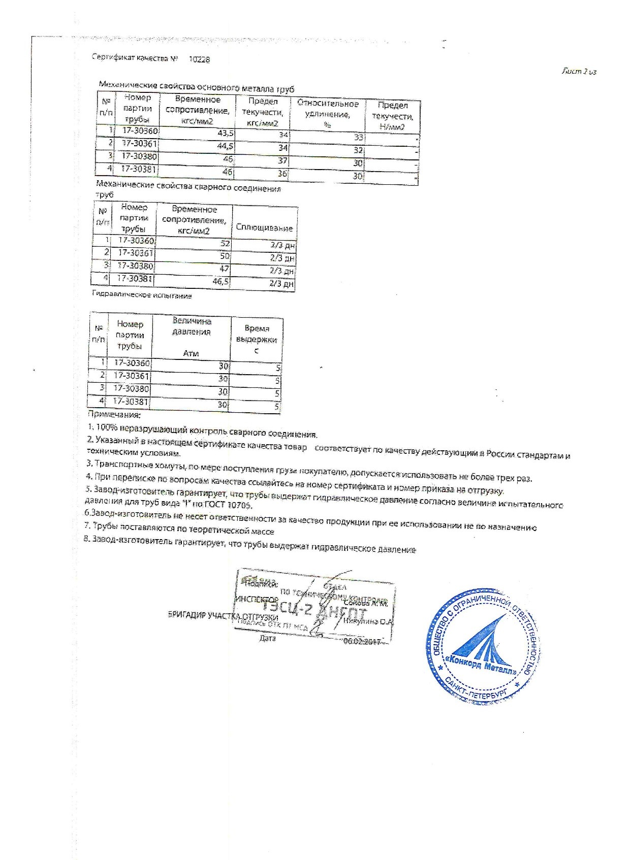 труба_108х3,5_108х4_(б)